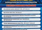 Enam Hari Operasi Keselamatan Jaya 2024, Polda Metro Jaya Tindak 7791 Pelanggar Menggunakan ETLE