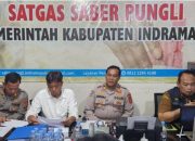 UPP Saber Pungli Indramayu Tindaklanjuti Dugaan Pungli di Salah Satu SMA terkait Study Tour