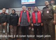 Hudiyono Mantan Pj Bupati Sidoarjo , yang di laporkan PKN akhirnya ditahan Kejati Jawa Timur