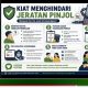 Kiat Praktis Terhindar dari Jeratan Pinjol
